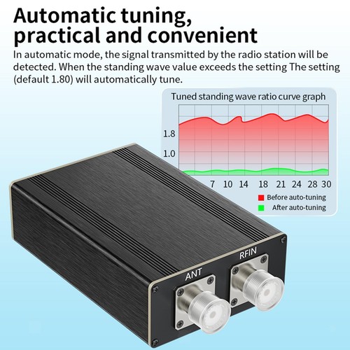 Tuner antenne automatique - d'antenne,