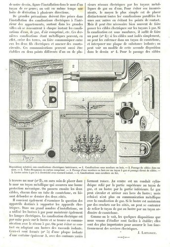 Electricite les - /,