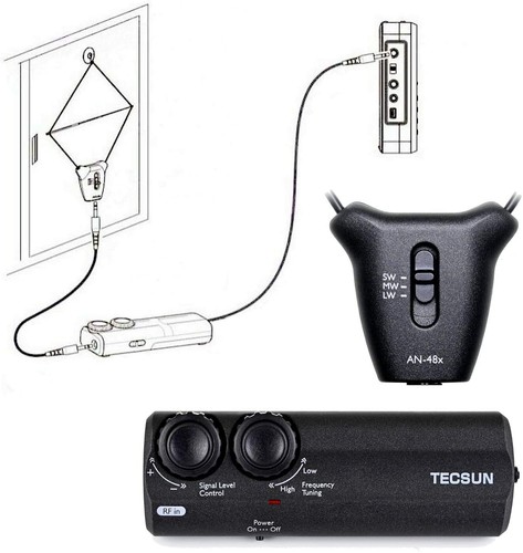 Tecsun 48x antenne loop - antenne,