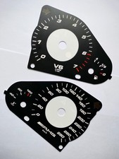 Compteur de vitesse disques de