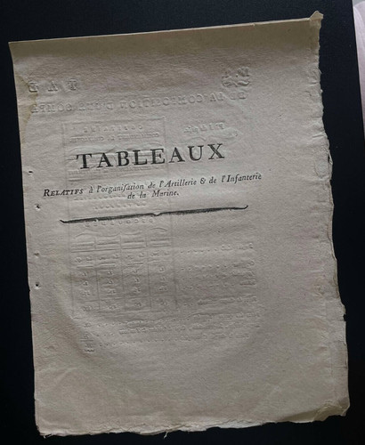 Vieux papier tableau relatif - papier,