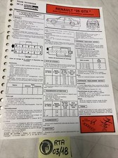 Fiche technique automobile