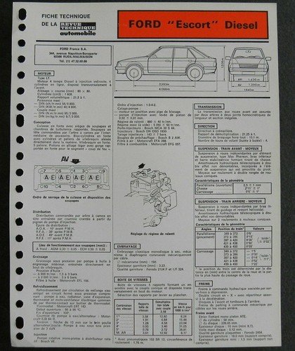 Fiche technique automobile