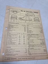 Fiche technique automobile