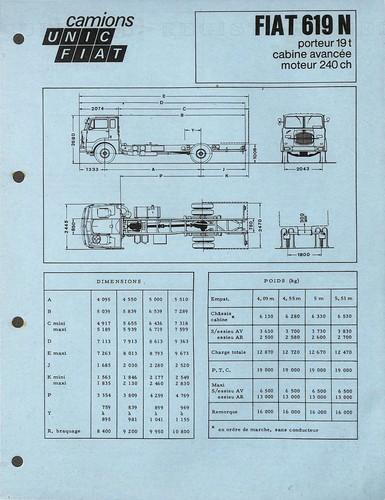 Camions unic fiat - unic,