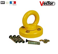 Ancrage Antivol Fixation