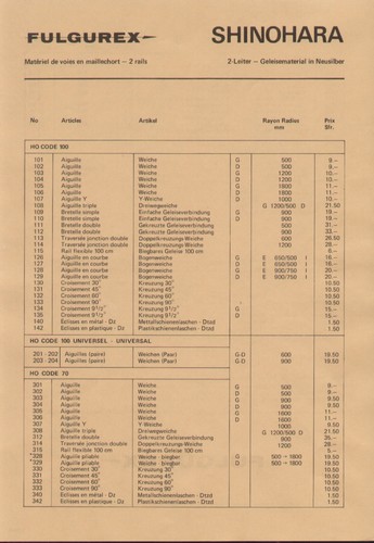 Catalog fulgurex shinoara - fulgurex,
