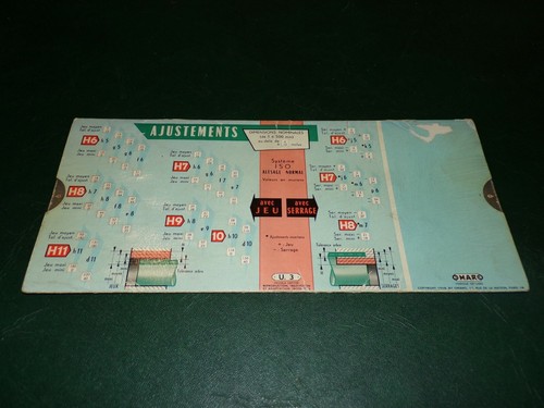 Ancien 1958 règle calcul - 1958, À