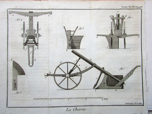 Plan charrue gravure - plan, de