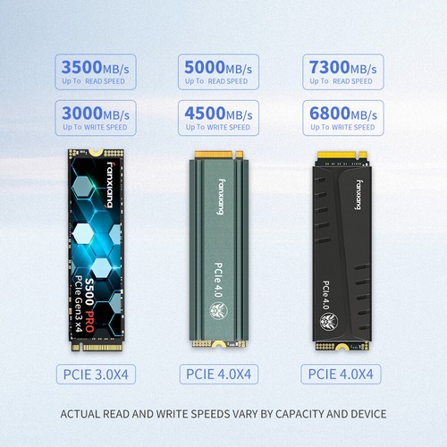 Fanxiang nvme ssd 1tb 2tb - fanxiang,