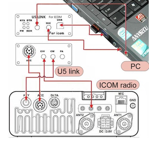 Cable donn din13 din8 - din13,