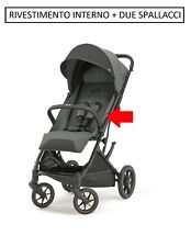 Revêtement + 2 Sangles