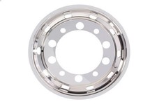 Enjoliveur, roues CLAMP