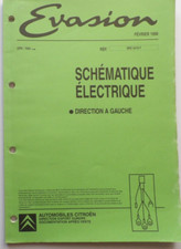 Manuel d'atelier schémas