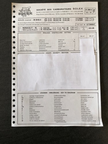 Fiche technique 1970 renault - 1970,