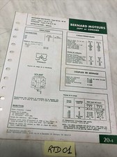 Fiche technique moteur diesel Bernard W34 W44 Japy T34 T44 Conord F34 F44 RTD