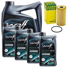 Moteur Kit Loup Officialtech