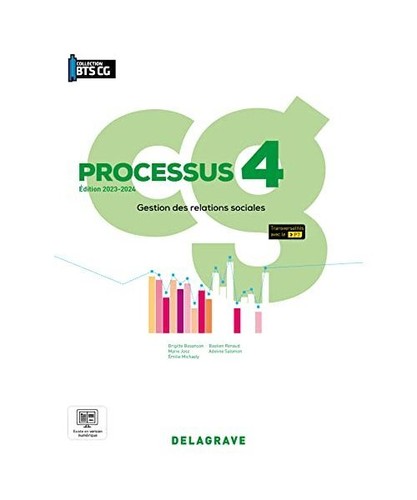 Processus gestion des - processus, 4