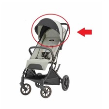 Revêtement De Capote