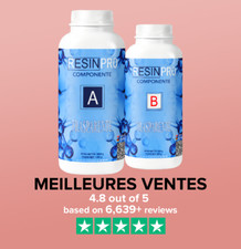 Non toxique résine - toxique,