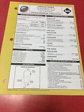 Fiche technique automobile Chrysler Voyager 3.3 V6 essence édition 1999