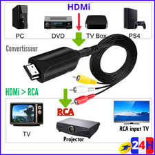 Spécial CONVERTISSEUR de HDMI
