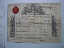 Congé Militaire  Infanterie