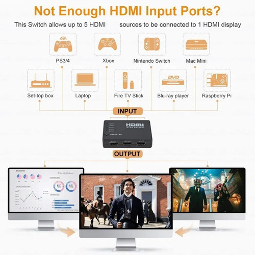 Commutateur hdmi ports - 5,