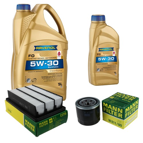 Inspection set ravenol fo - set,