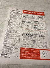 Fiche technique automobile Renault 12 R12 TS R1177 édition de 1973 R12TS