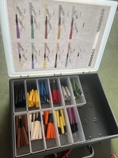 Nécessaire Multimètre 