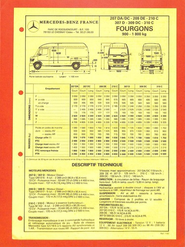 Mercedes utilitaires 207 - utilitaires, /