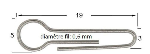 Jig pico tête articulée - jig, pico®tête