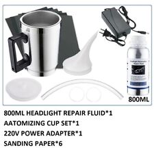 Kit de Rénovation Phares