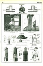 Document ancien mines ventilation - extraction issu du livre de 1953