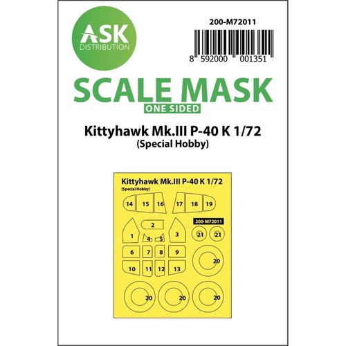 Ask art scale kit - ask,