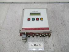 Roland E20-4P-IN-S Doppelblech