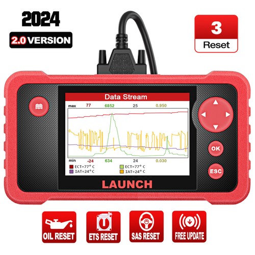 2024 newest crp123 - 2024,