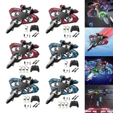 Avion télécommandé avec