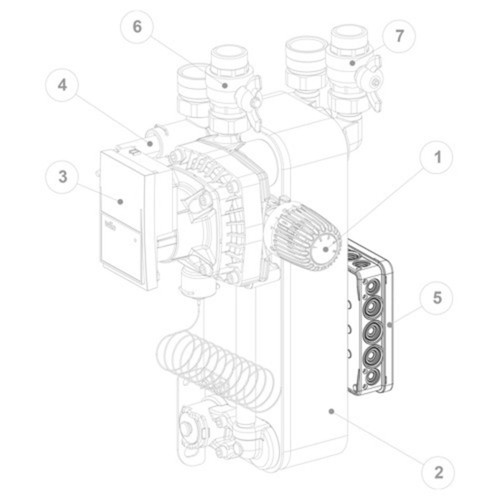 Smartbox sonnenkraft fws - smartbox,