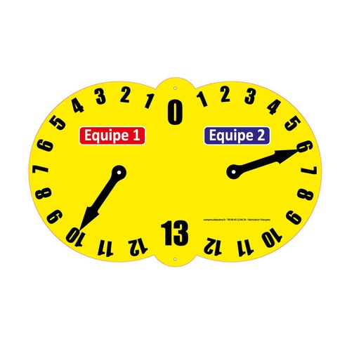 Compteur points pour la - de,