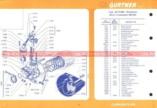 Fiche carburateur gurtner type - carburateur,