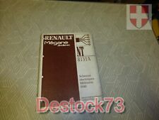 revue technique AUTOMOBILE