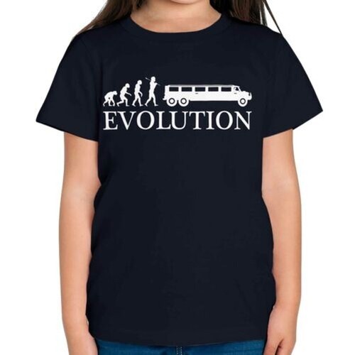 Hummer limousine évolution - hummer,