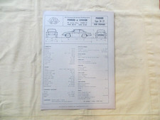 PANHARD 24 CT - document