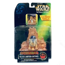 Figurine Star Wars R2-D2 jouet