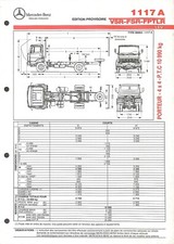 MERCEDES TRUCKS / 1117 A VSR - FSR - FPTLR  / PORTEUR  4X4 / FICHE de 1993