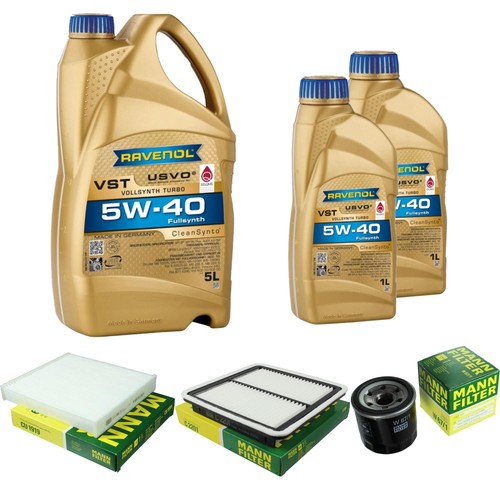 Inspection set ravenol - inspection,