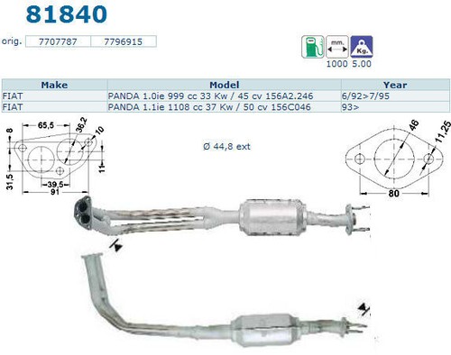 Pot catalytique fiat panda - pot,