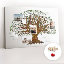 Décoratif Tableau d'affichage